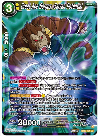 Great Ape Borgos, Saiyan Potential